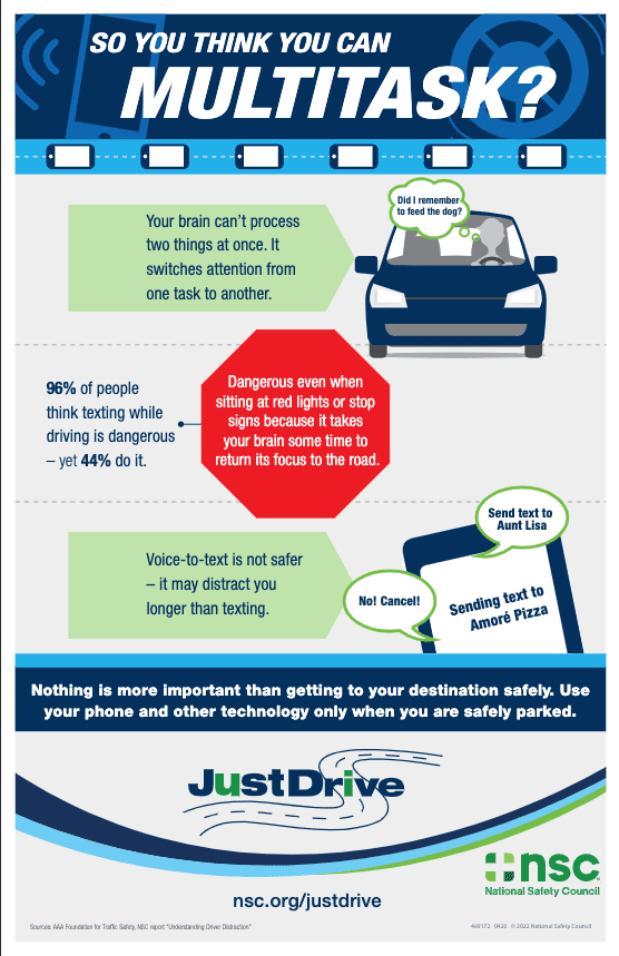 Driving Blindfolded: The Link Between Visibility and Risk